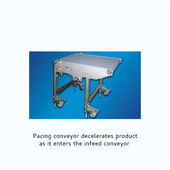 nVenia Arpac 25TW Pacing Conveyor