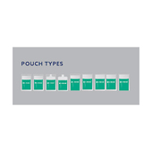 FL Tecnics FL 3.2 & 3.8 Rollstock Pouching Systems Pouch Types