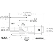 Shanklin FloWrap F-AC Shrink Wrap Equipment Plan Drawing