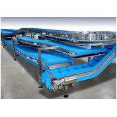 SpanTech Incline Conveyor Systems Layout