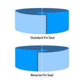 Vertical Form Fill & Seal (VFFS) Standard and Reverse Fin Seals