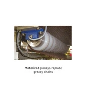 Arpac 708HB-16 Shrink Bundler Motorized Pulleys