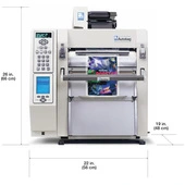 Autobag PaceSetter PS 125 Bagger Layout