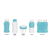 Axon EZ-150SL Low-Speed Shrink Sleeve Applicator Sleeve Types