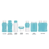 Axon Aurora Wide-Format Mid-Speed Shrink Sleeve Applicator Sleeve Types