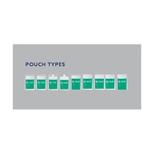FL Tecnics FL 1.4B & 1.7B HFFS Rollstock Pouching Systems Pouch Types