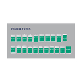 FL Tecnics FL 2.7, 3.2 & 4.2 Rollstock Pouching Systems Pouch Types