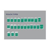 FL Tecnics FL Pre-Made Pouching Systems Pouch Types