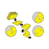Econoseal Econoform and Econolock Method of Operation