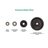 Shuttleworth Standard & Specialty Rollers