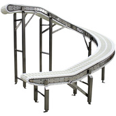 SpanTech Helical Conveyor Systems
