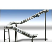 SpanTech Incline Conveyor Systems Configuration