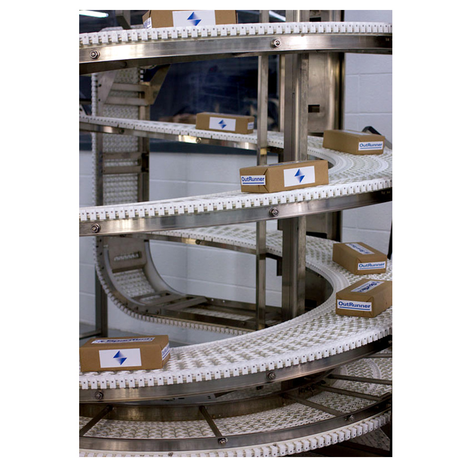 SpanTech Spiral Conveyor Systems