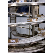 SpanTech Spiral Conveyor Systems